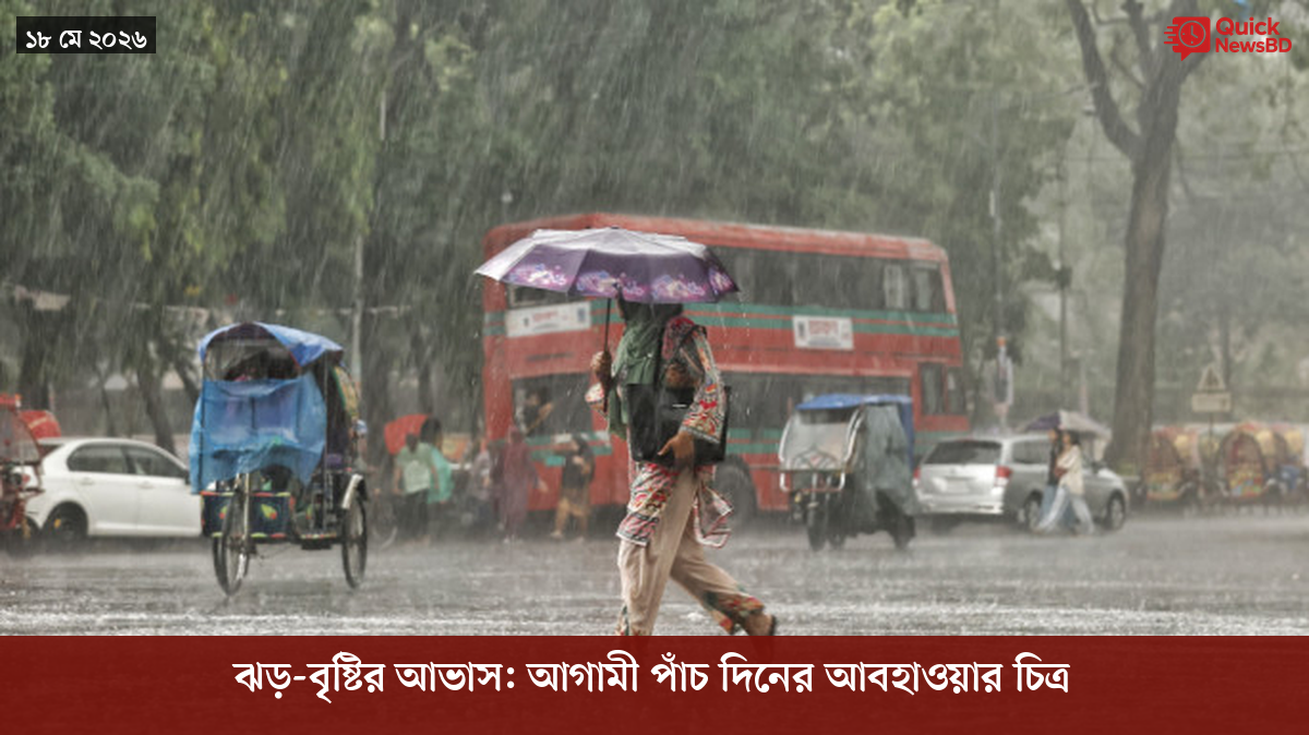 ঝড়-বৃষ্টির আভাস: আগামী পাঁচ দিনের আবহাওয়ার চিত্র