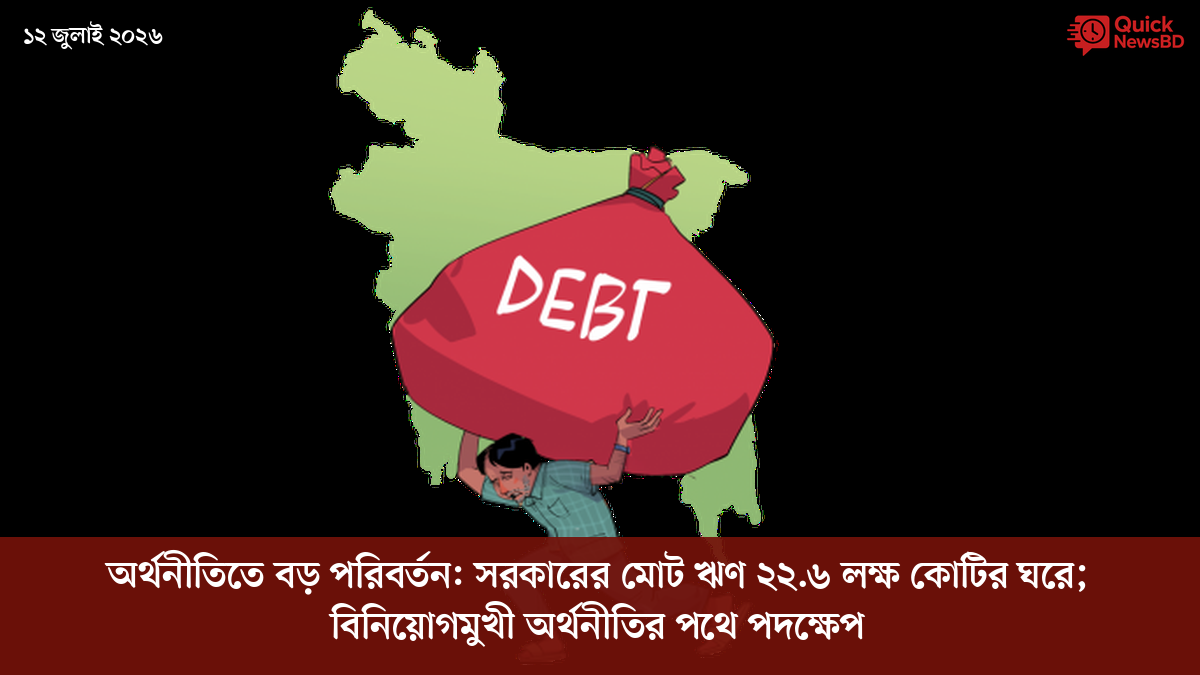 অর্থনীতিতে বড় পরিবর্তন: সরকারের মোট ঋণ ২২.৬ লক্ষ কোটির ঘরে; বিনিয়োগমুখী অর্থনীতির পথে পদক্ষেপ